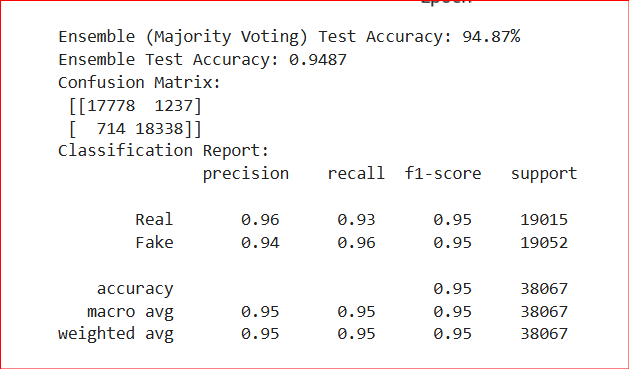 Ensemble Architecture