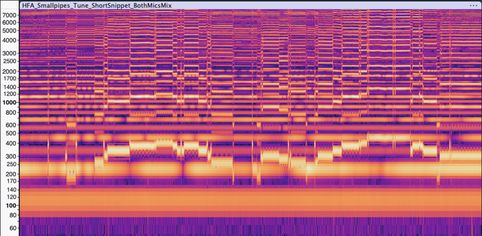 Spectrogram Preview