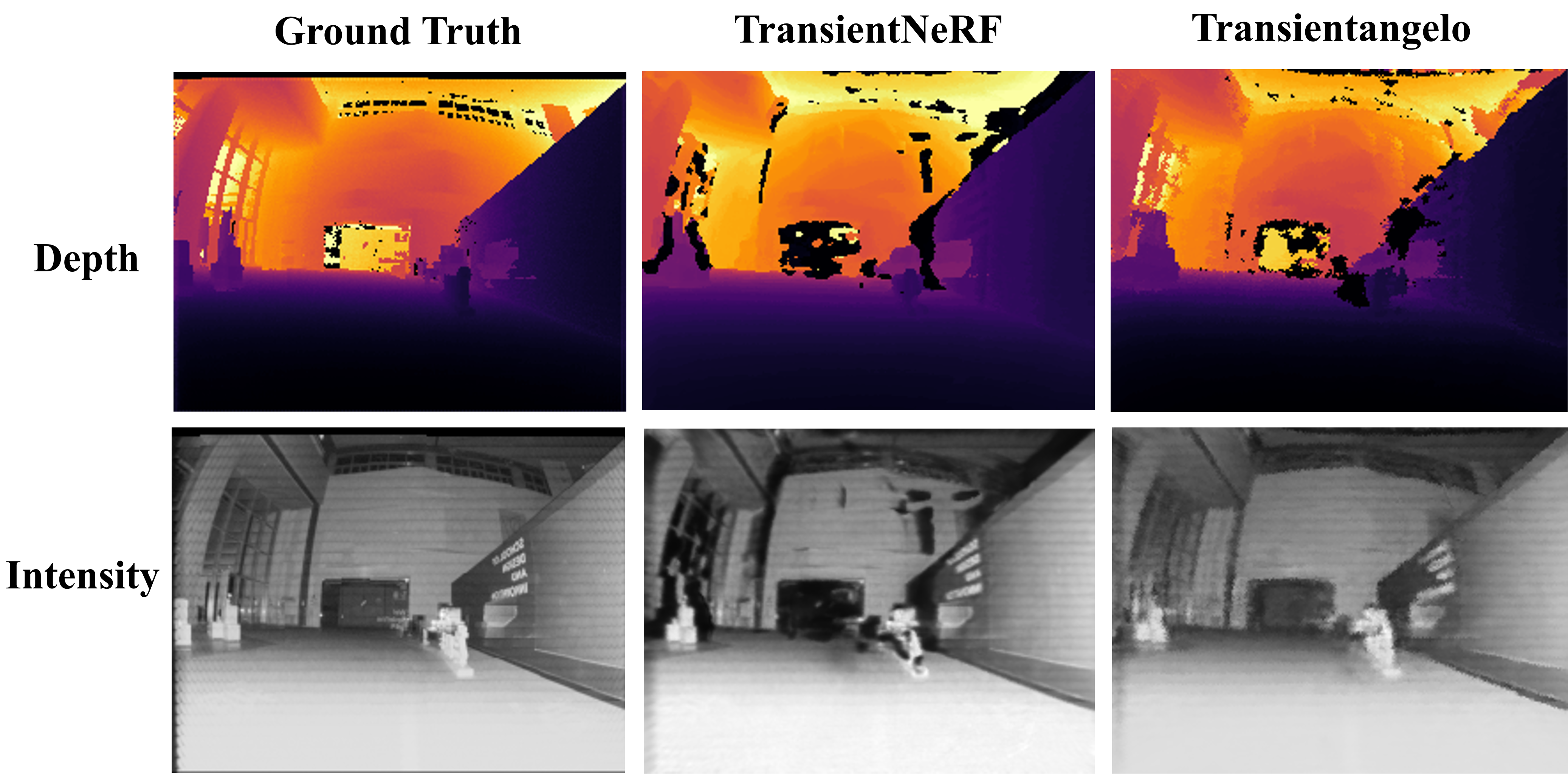 Multi-view reconstruction qualitative results