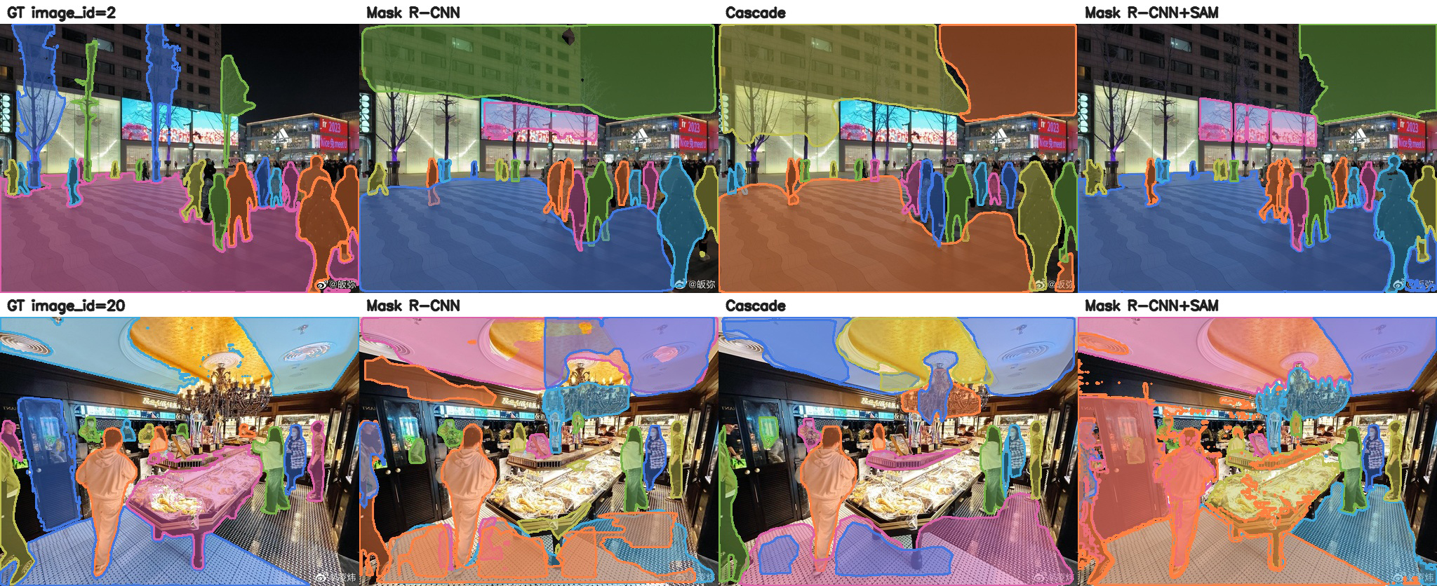 T3 Qualitative Segmentation Examples