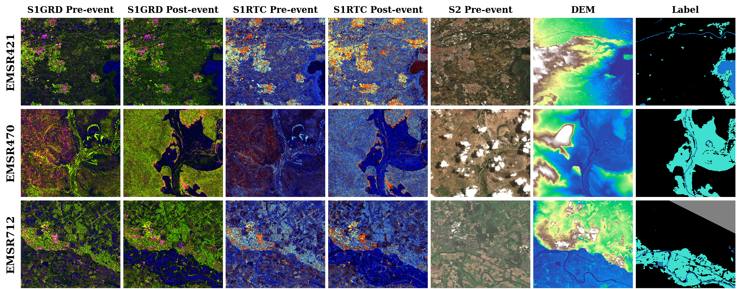 Representative GEOID-Flood tiles: pre- and post-event Sentinel-1 GRD and RTC, pre-event Sentinel-2 RGB, GLO-30 DEM, and the three-class label, for three events