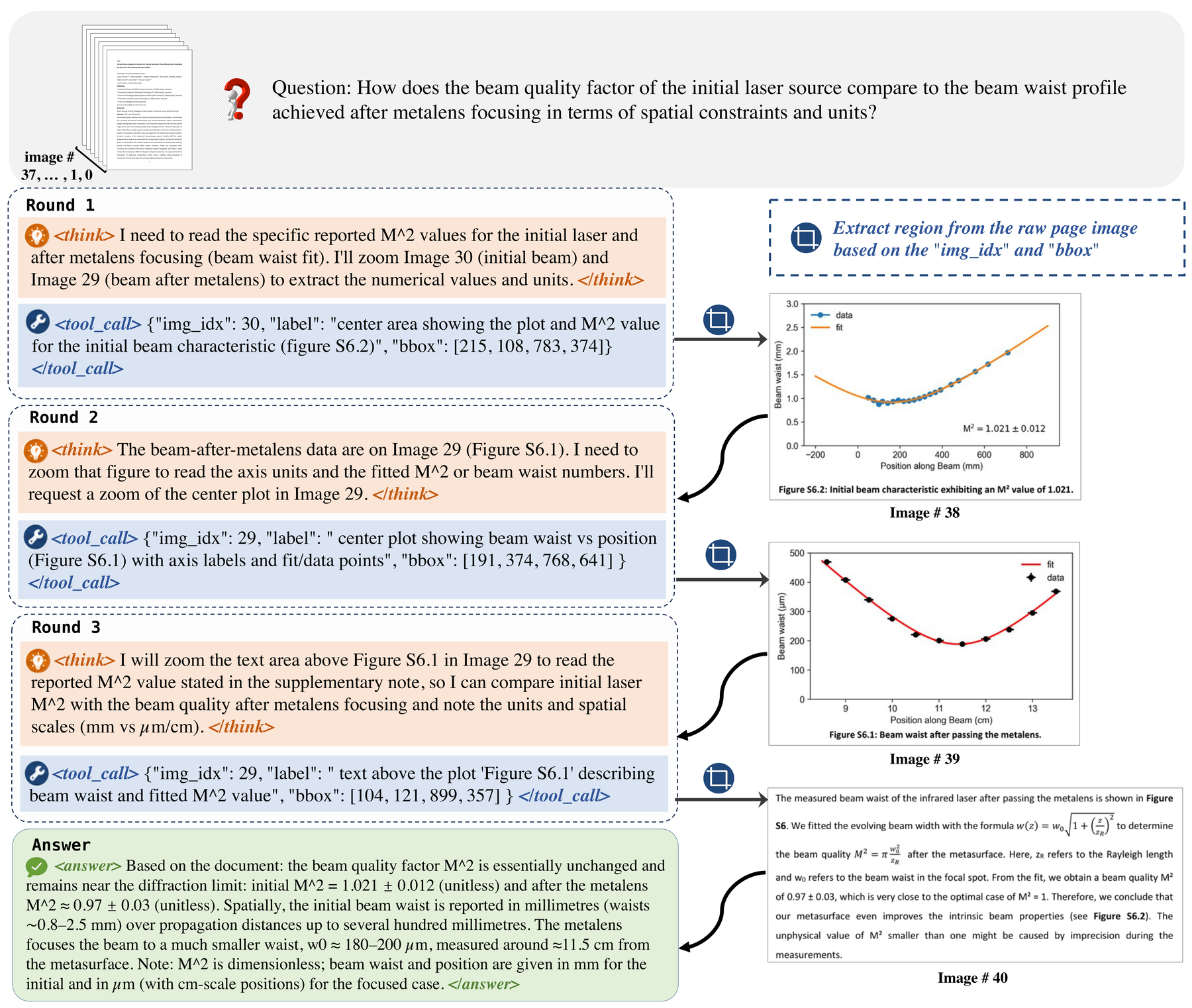 Example InSight-doc SFT trajectory