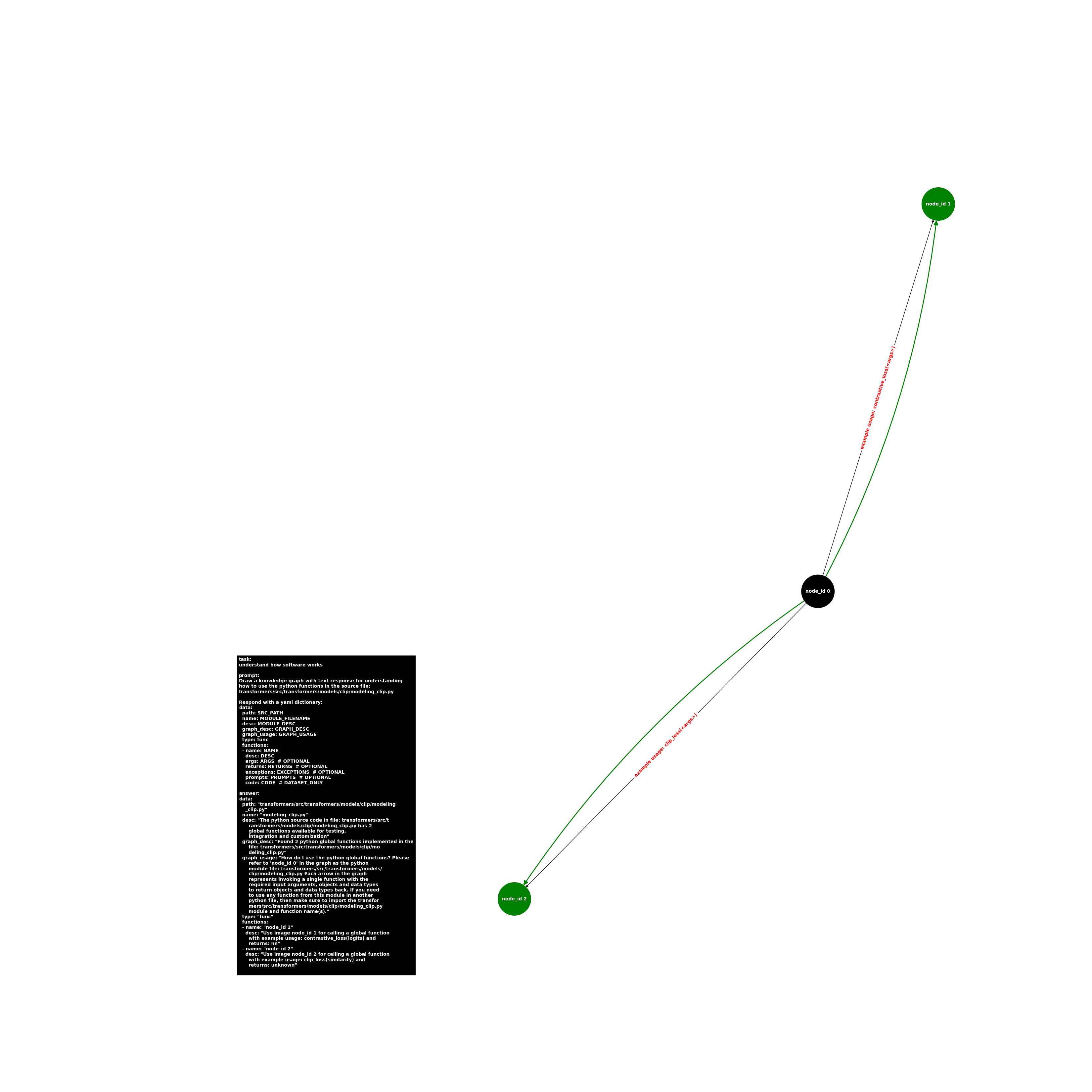 image.func.modeling_clip.png