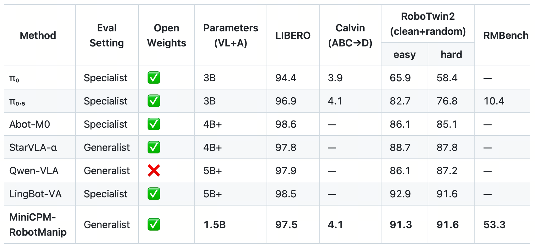 manip_benchmark
