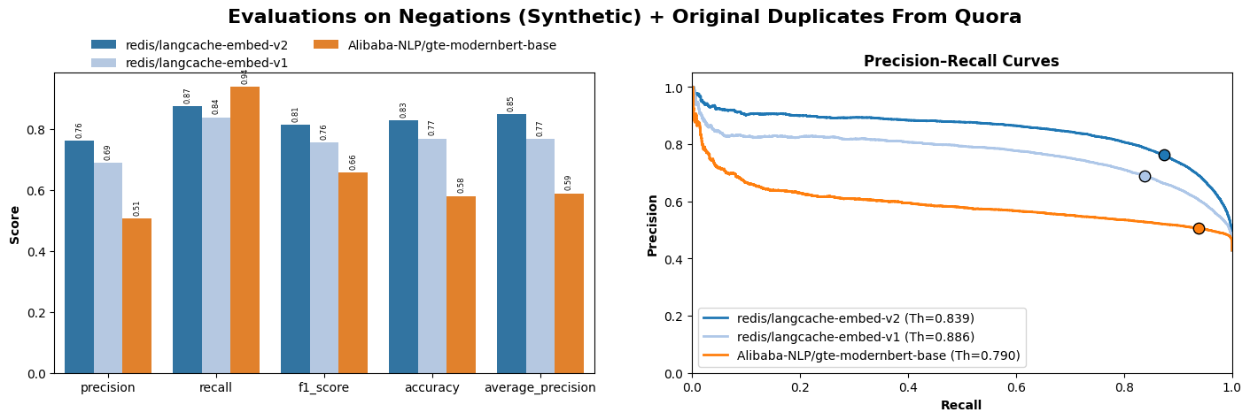 negation.png