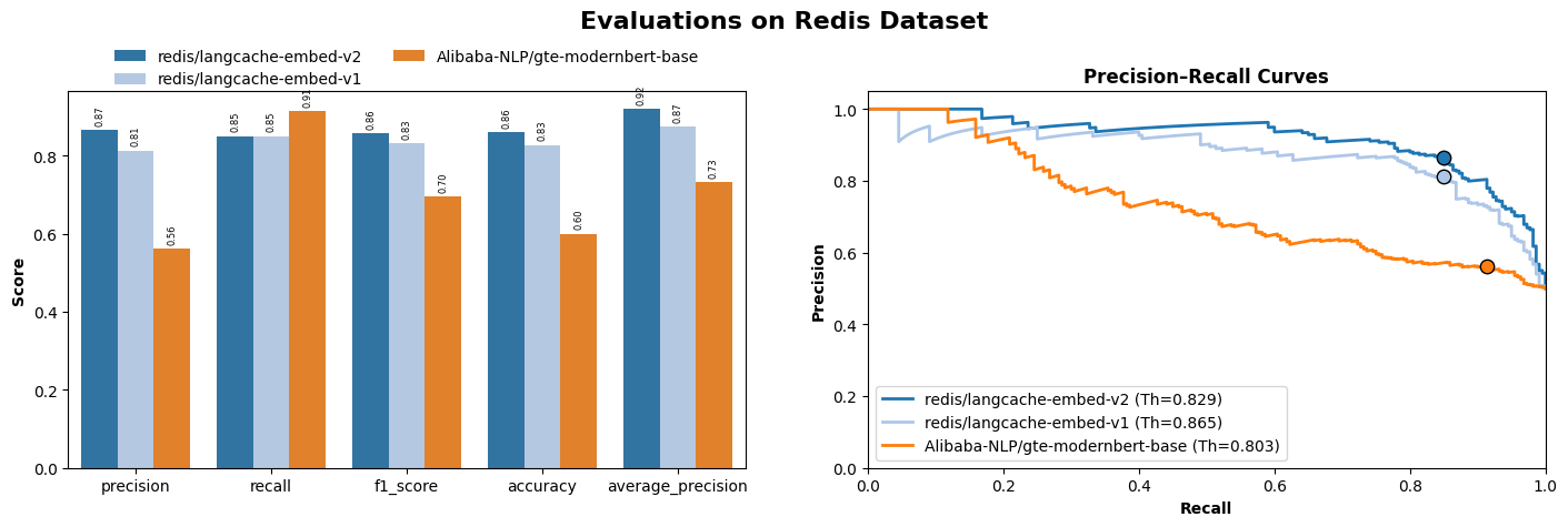 redis.png